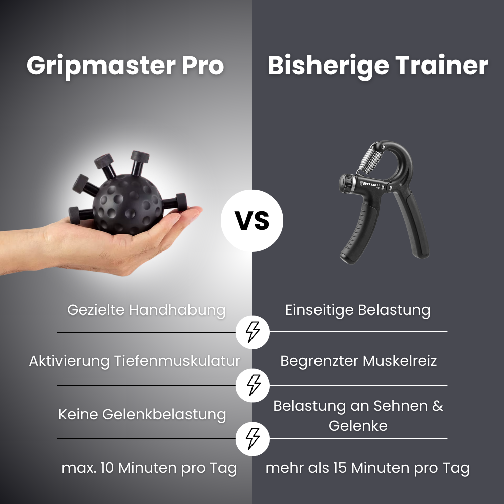 GripMaster Pro