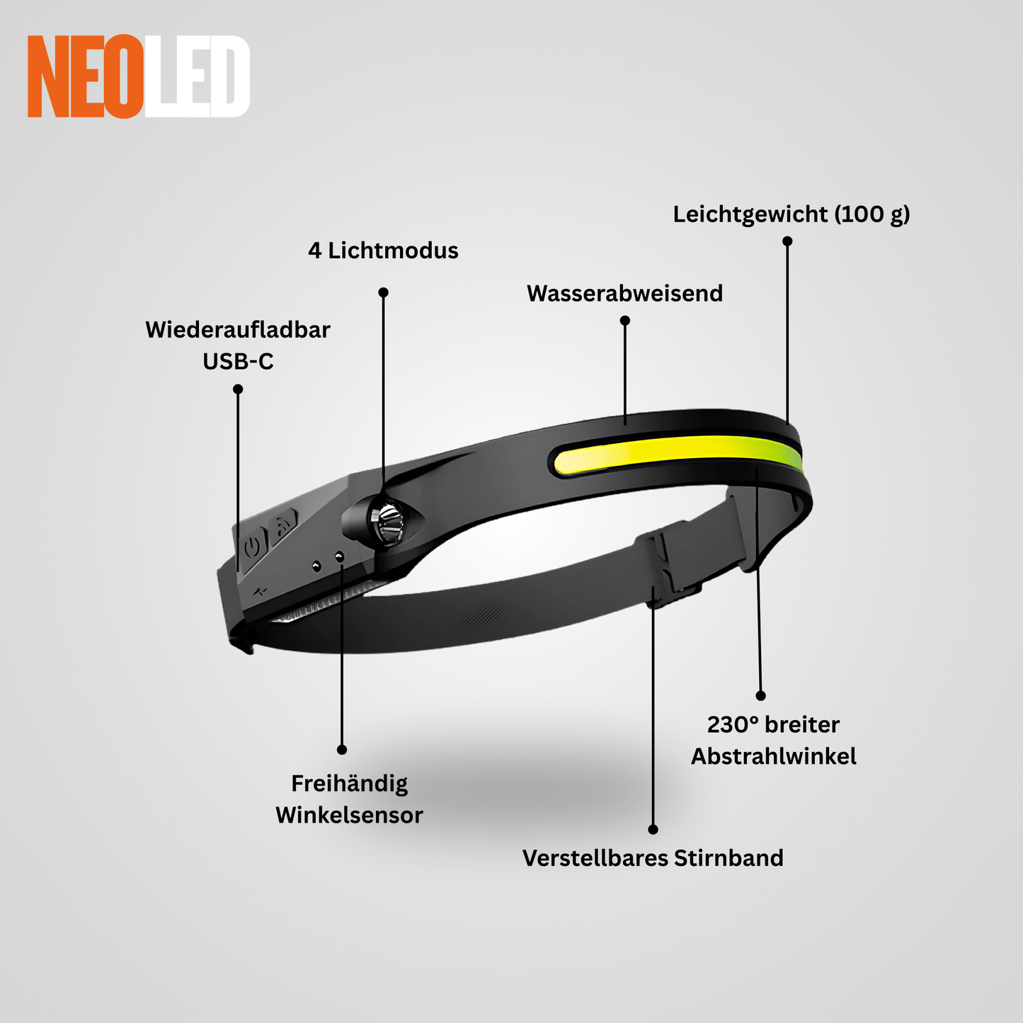 NeoLED